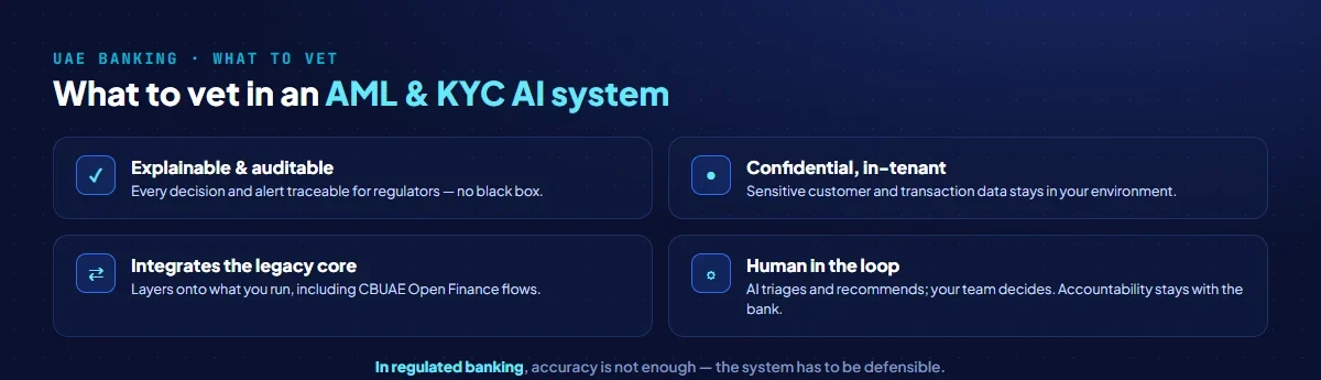 What to vet in an AML and KYC AI system for UAE banks: explainable and auditable decisions, a confidential in-tenant deployment, integration with the legacy core and CBUAE Open Finance, and human oversight on every alert