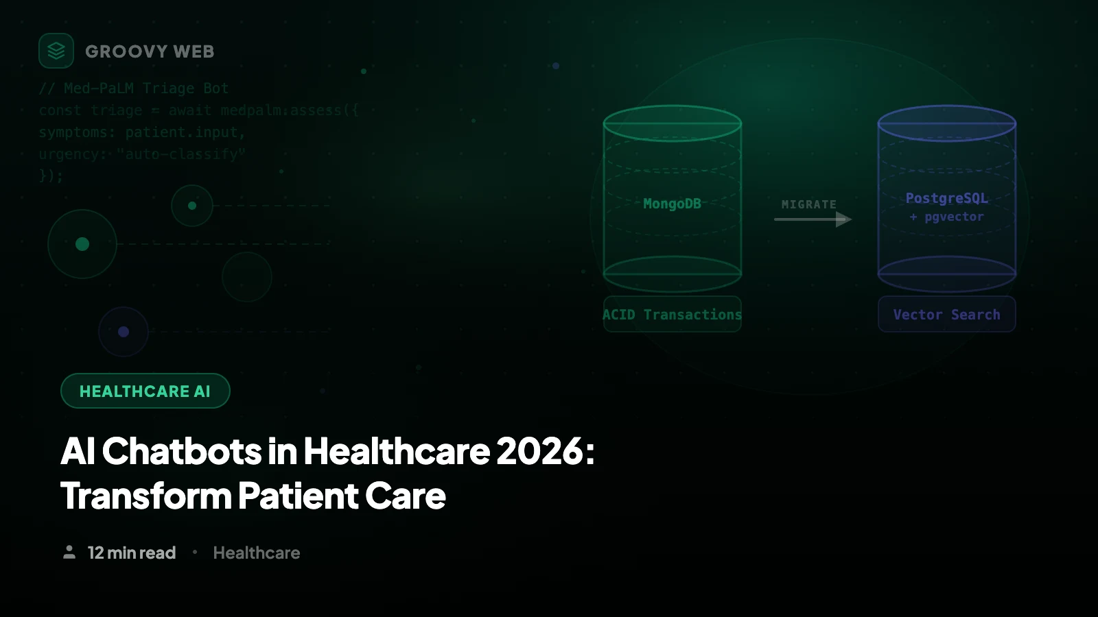 HIPAA-Compliant AI Development: What Healthcare Founders Need to Know in 2026