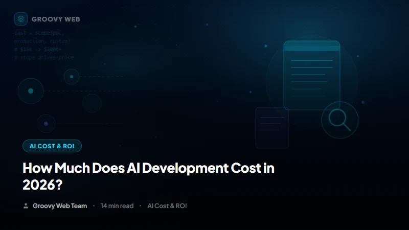 How Much Does AI Development Cost in 2026? (Real Numbers by Project Type)