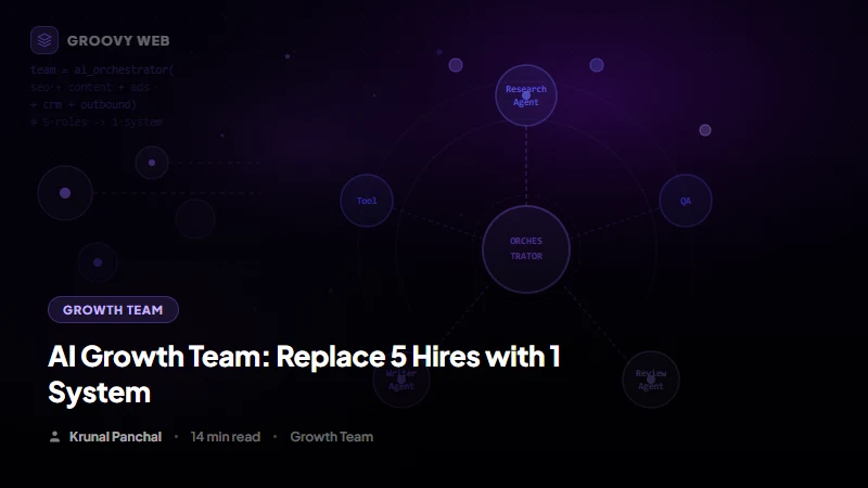 The AI-Powered Growth Team: How Startups Replace 5 Hires with One System