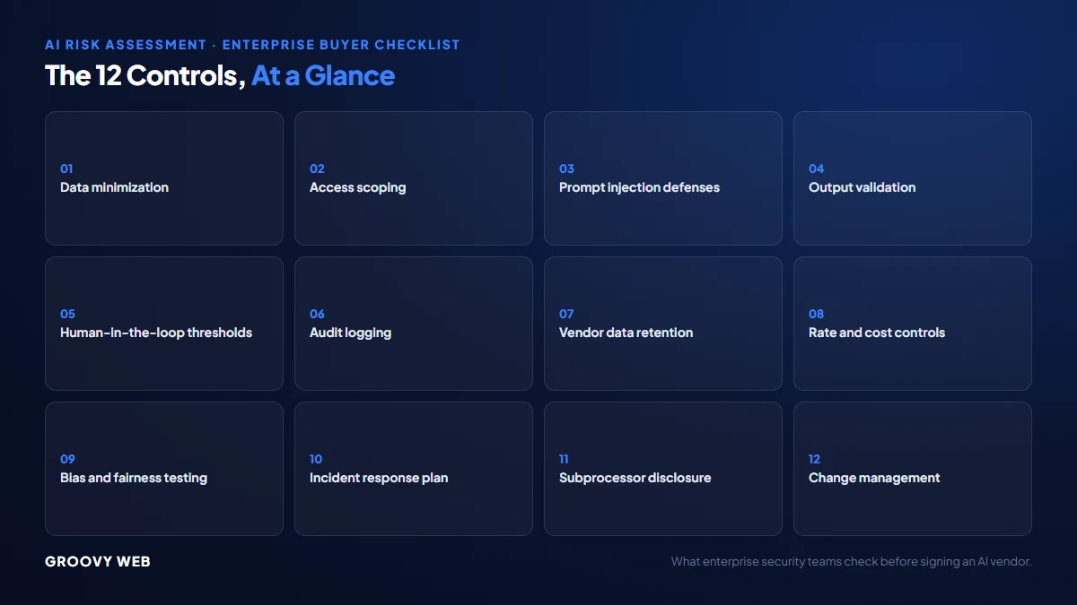12 AI risk assessment controls enterprise buyers check before signing a vendor