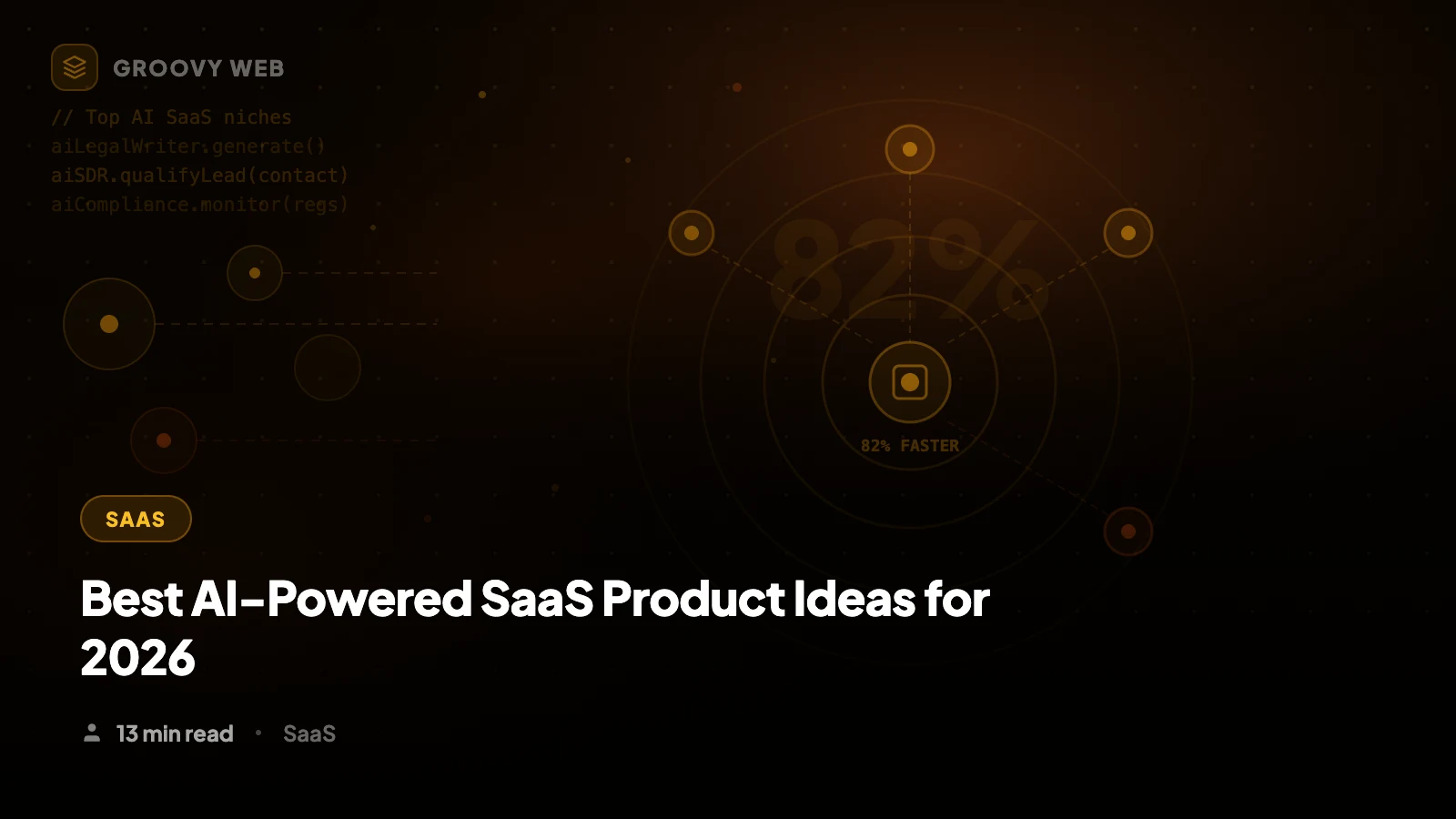 15 AI SaaS Ideas Worth Building in 2026 (Validated Demand + MVP Cost)
