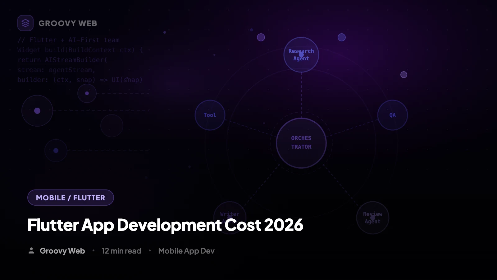 Flutter App Cost in 2026: $10K-$150K (Real Pricing)