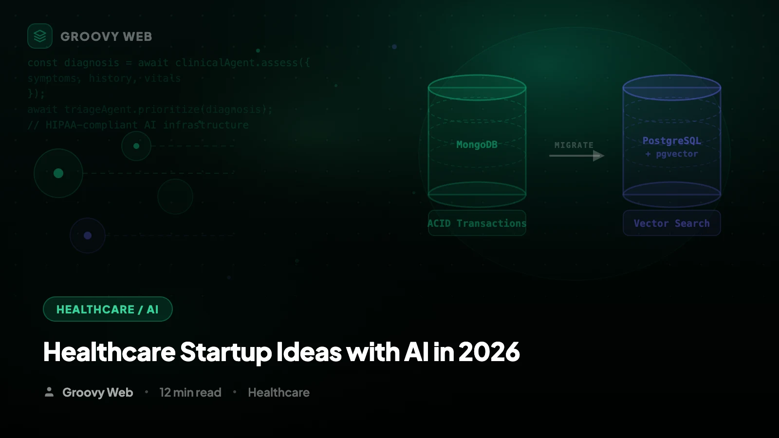 12 Healthcare AI Startup Ideas: High-Growth 2026