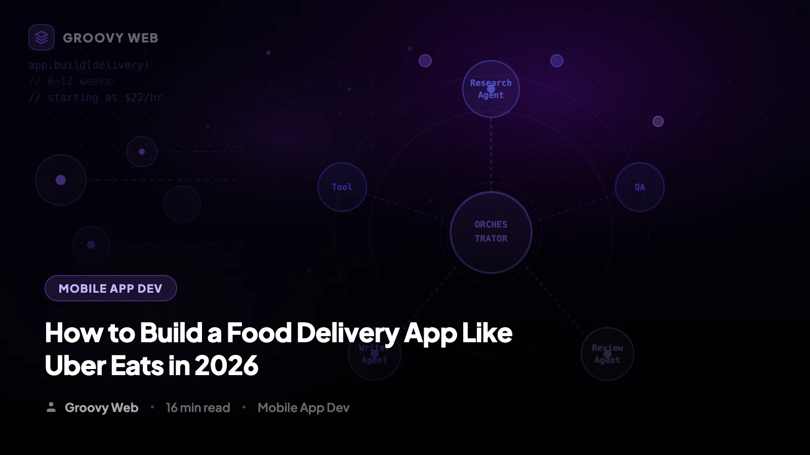 Build a Food Delivery App Like Uber Eats: Cost & Guide (2026)