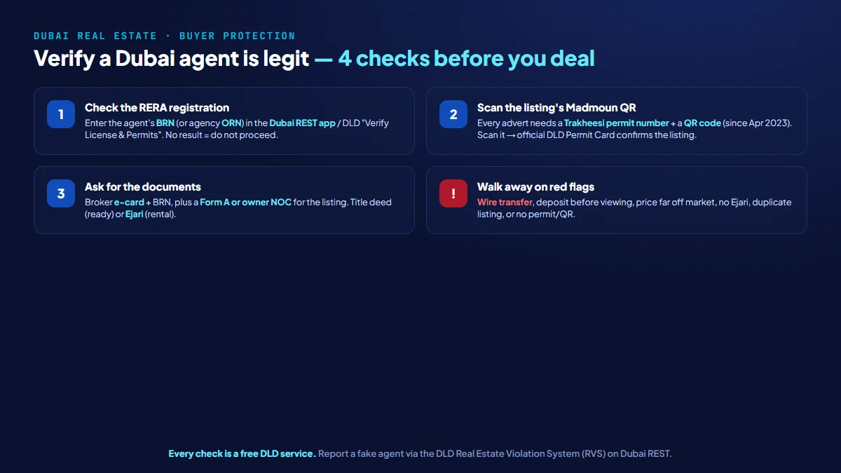 Checklist to verify a Dubai real estate agent is legit: check their RERA BRN on the Dubai REST app, scan the listing Madmoun QR code, ask for the broker card and Form A or NOC, and watch for red flags like wire transfers and deposits before viewing
