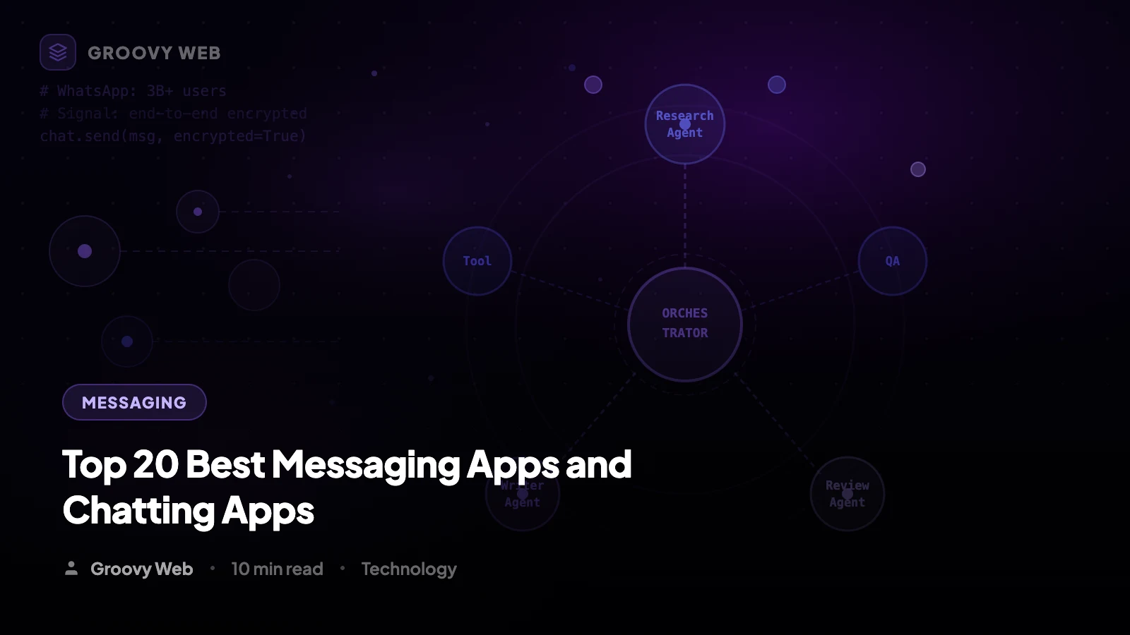 20 Best Messaging Apps in 2026 (Ranked by Features)