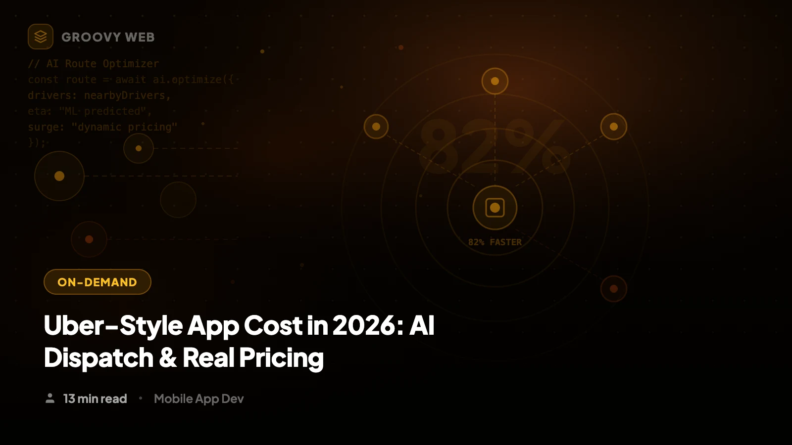 Uber-Style App Cost in 2026: $40K-$300K (Real Pricing)