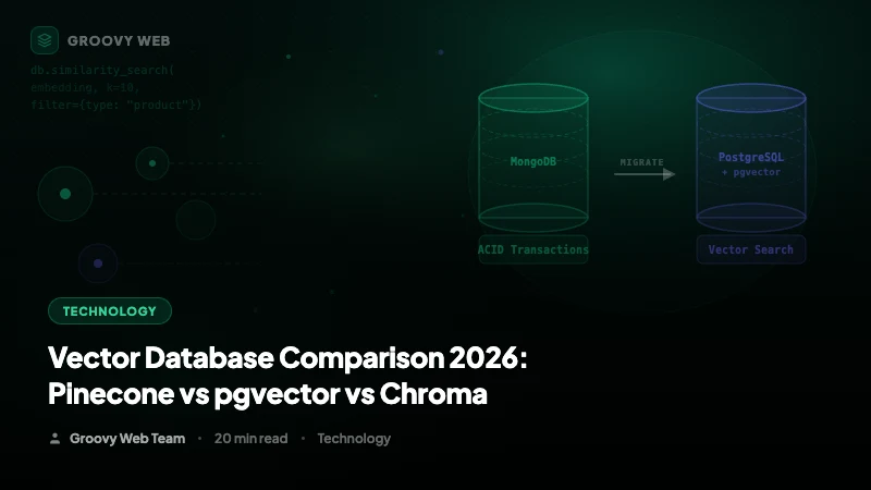 Pinecone vs pgvector vs Chroma vs Weaviate (2026): Best Vector DB by Use Case
