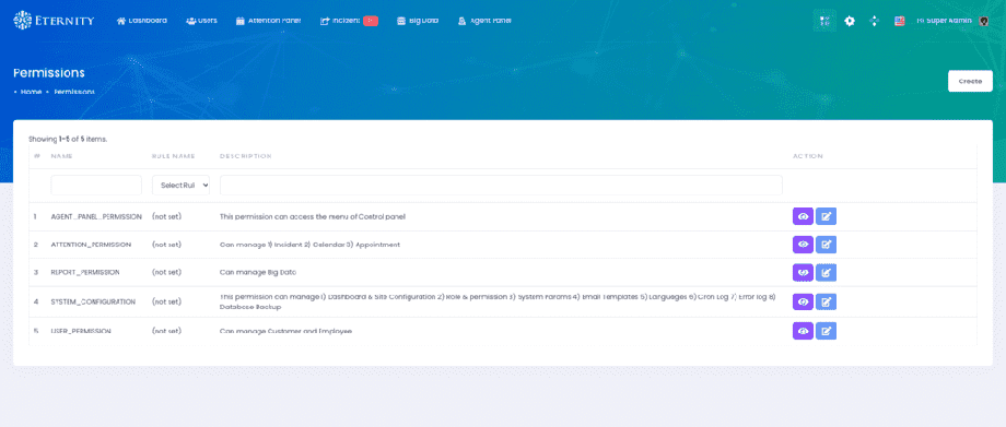 WebRTC 360 Virtual Switchboard