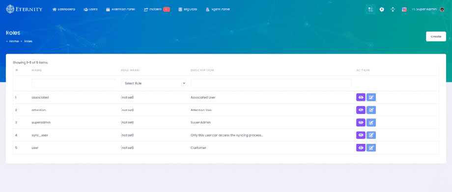 WebRTC 360 Virtual Switchboard