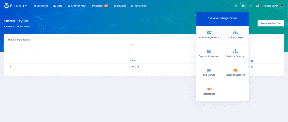 WebRTC 360 Virtual Switchboard