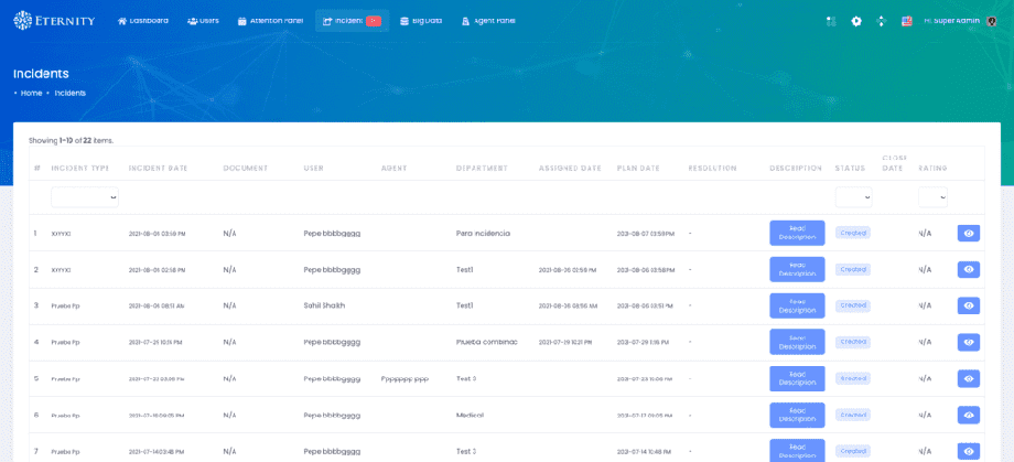 WebRTC 360 Virtual Switchboard