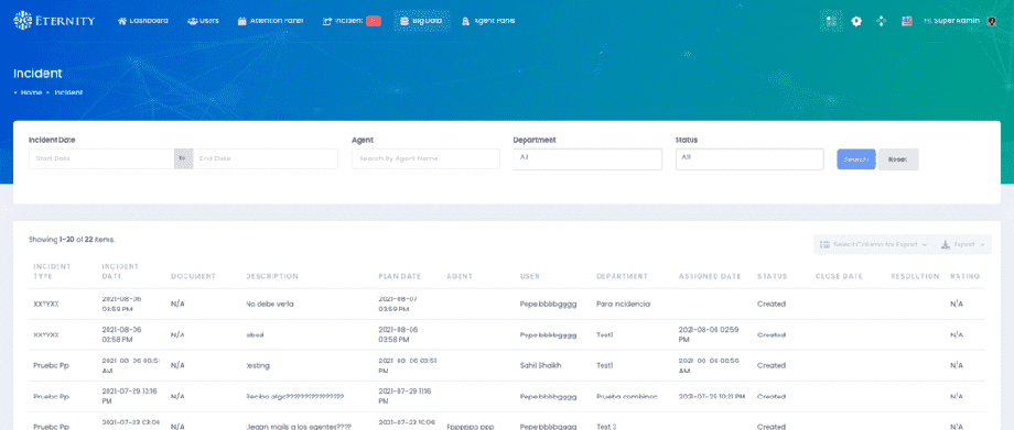WebRTC 360 Virtual Switchboard