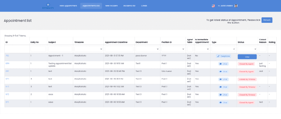 WebRTC 360 Virtual Switchboard