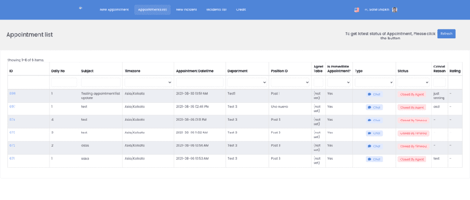 WebRTC 360 Virtual Switchboard