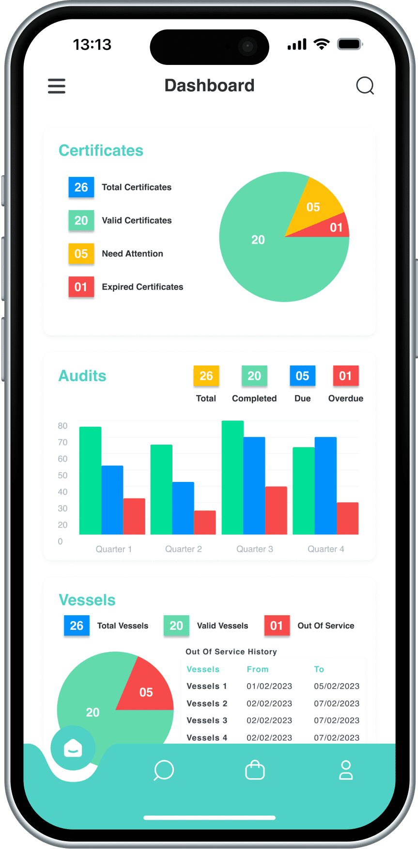 User preview